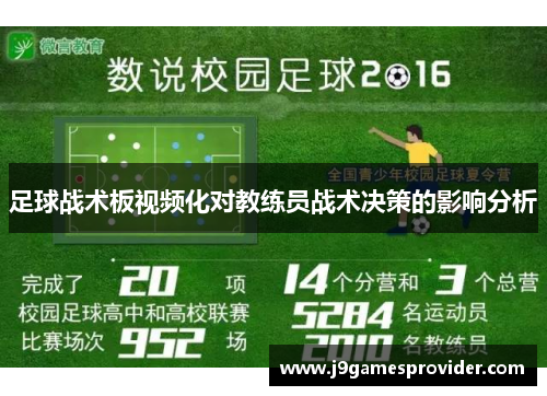 足球战术板视频化对教练员战术决策的影响分析